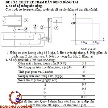 doanchatluong.vn