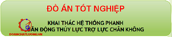doanchatluong.vn